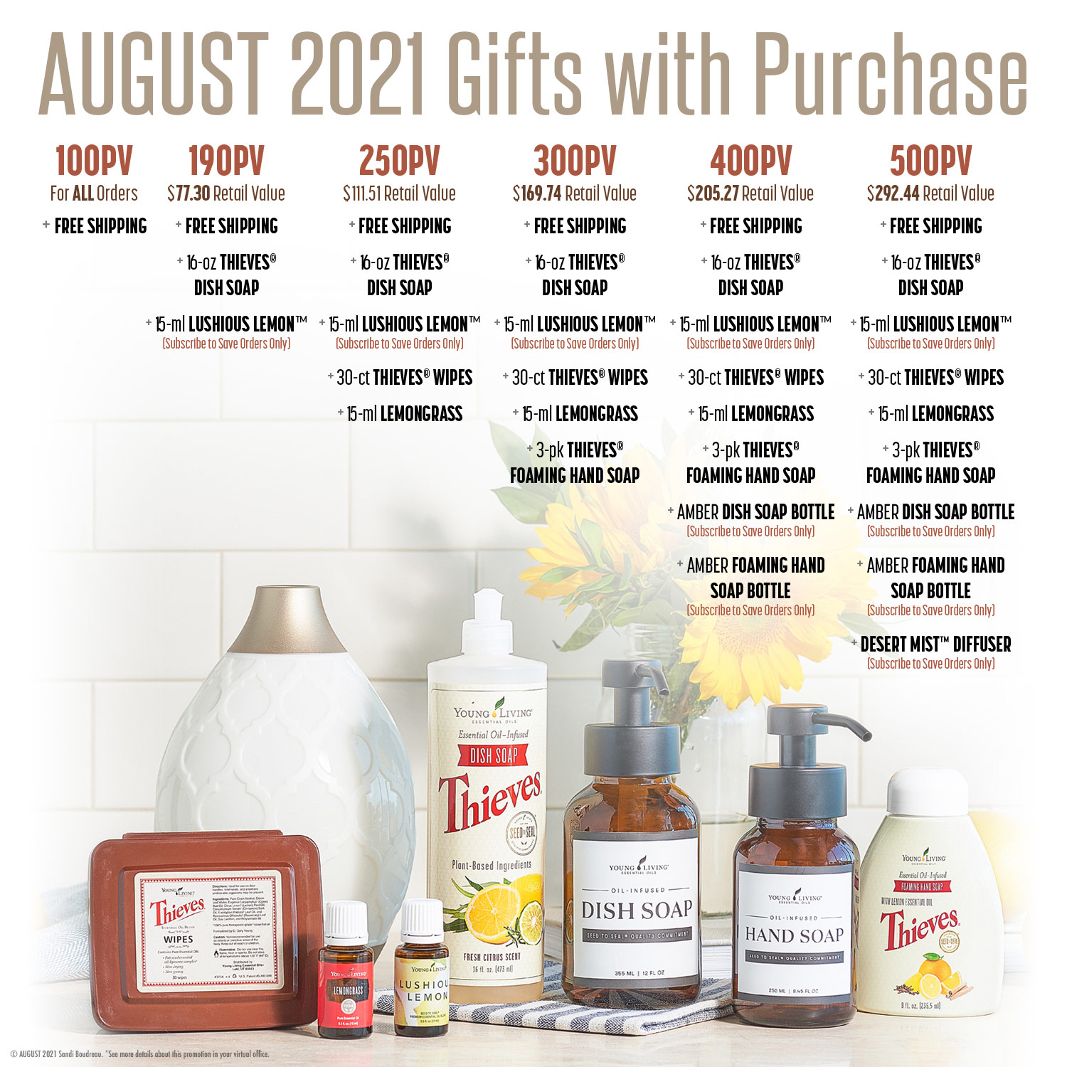 Young Living Monthly Promotion